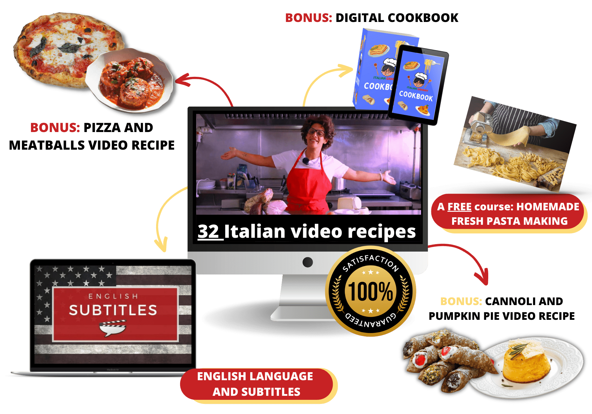 Italian Granny Cooking Course